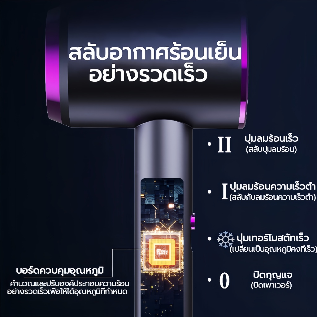 【24ชมจัดส่งเร็ว🚛】ไดร์เป่าผม 2600W มอเตอร์ความเร็วสูงรุ่นสุดยอด6ร้อยล้านไอออนลบ ลดผมชี้ฟู เครื่องเป่าผมไฟฟ้า Hair Dryer - รูปที่ 5