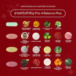 PRIS 4BALANCE PLUS ผลิตภัณฑ์เสริม อาหาร พริส โฟร์บาลานซ์ พลัส นวัตกรรมใหม่ ชุด วิตามินบาลานซ์ พริสั่ง