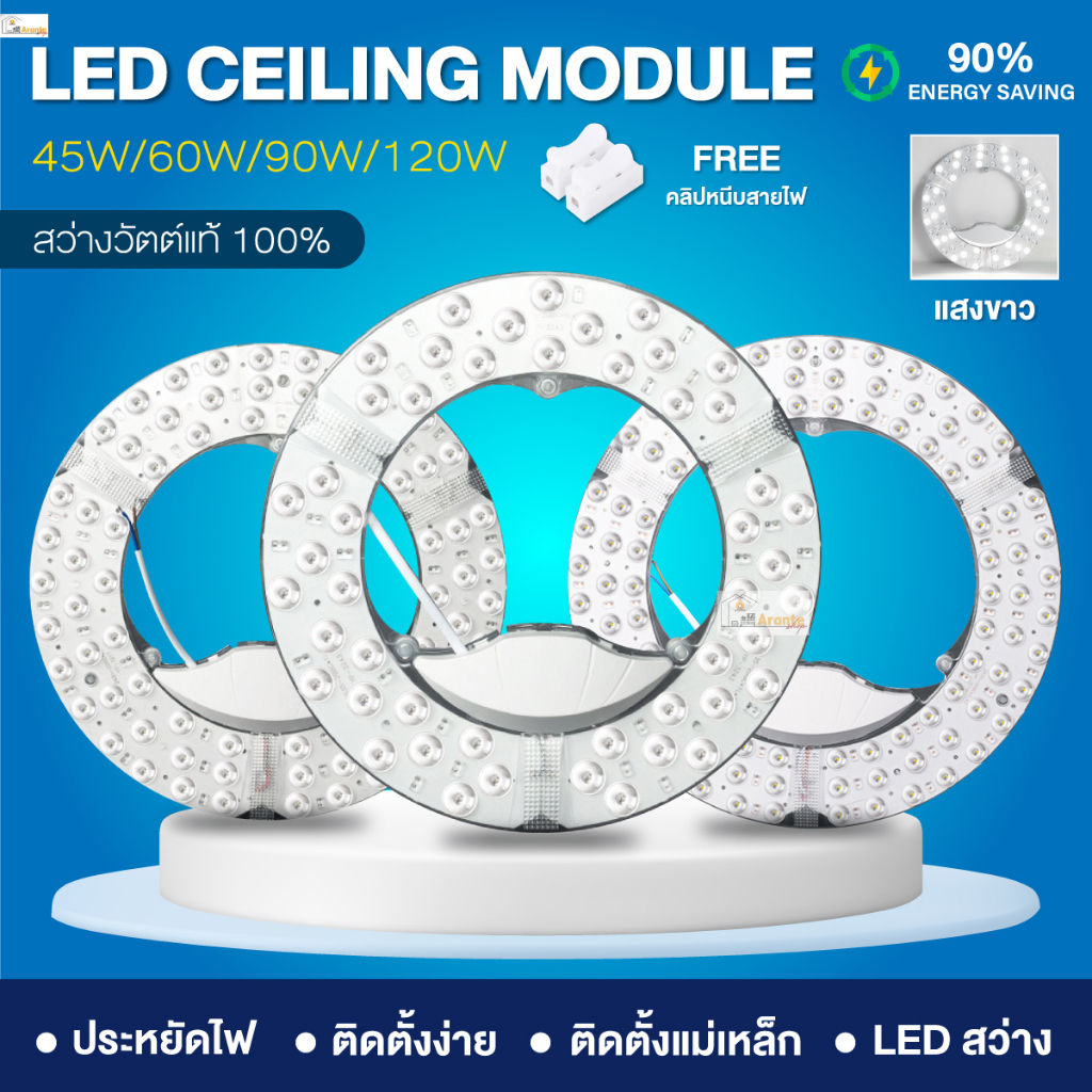 (รุ่นอัพเกรด)แผงไฟแม่เหล็ก ไฟเพดานLED  ขนาด 45W/60W/90W/120W แสงขาว ติดตั้งง่าย ประหยัดพลังงาน