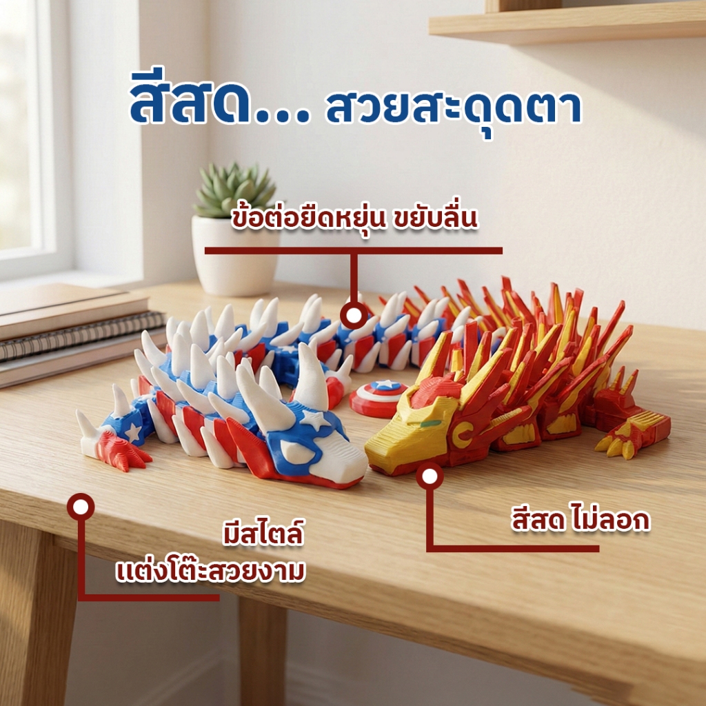 🐉 มังกร 3D Printed ฟิกเกอร์สะสม ของเล่นแฟนตาซี ตกแต่งโต๊ะทำงาน แต่งบ้าน มินิมอล ดีไซน์เท่ห์ 🎁 รูปที่ 2