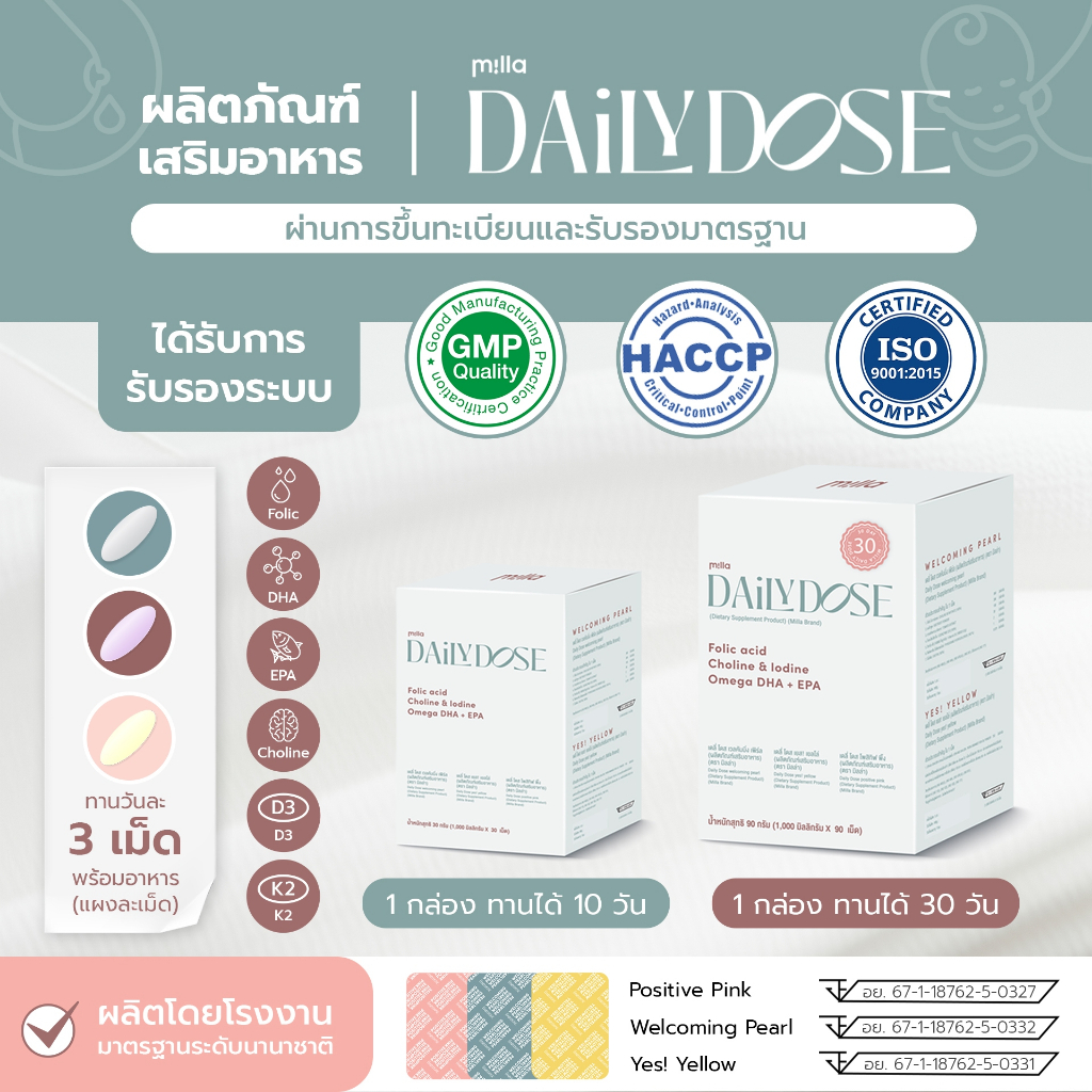 Milla Daily Dose วิตามินบำรุงน้ำนม สูตรแม่หลังคลอด อาหารเสริมสำหรับคุณแม่หลังคลอด แม่ให้นม เดลี่โดส