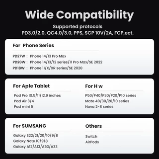 ชุดชาร์จเร็ว 25W adapter 27W สายชาร์จ Type-C to Type-C fast chargingสำหรับ iP6- iP17Pro Max/Android