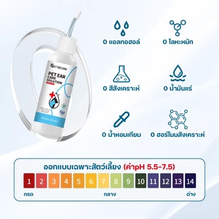 TUBI🔥น้ำยาทำความสะอาดหู สุนัขและแมว🔥น้ำยาทำความสะอาดหูสุนัขและแมว กำจัดไรหู สูตรอ่อนโยน 60มล กำจัดไรหูควบคุมน้ำมันสูตรอ่