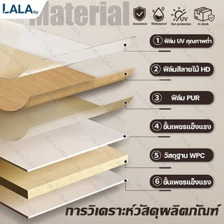 LALA ติดตั้งง่าย แผ่นผนัง WPC ยาว2m กว้าง40cm ปกป้องผนัง ตกแต่งผนัง ลายไม้ พื้นผิวเรียบ ไม้ระแนง ฝ้าเพดาน ติดผนัง แผ่น
