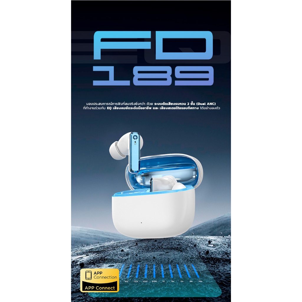 หูฟังบลูทูธ Basspro EQ ปรับเสียง โทน Equalizer TWS คลิปหนีบหู 5.4 Bluetooth Earphone IOS/Android