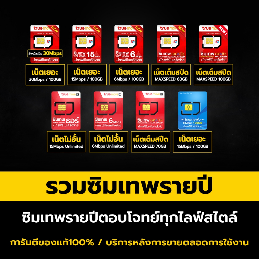 รวมซิมเน็ตรายปี TRUE DTAC AIS ซิมเทพ โทรฟรี ซิมเทพธอร์ ซิมเน็ตไม่อั้น ByTwoinonemobile