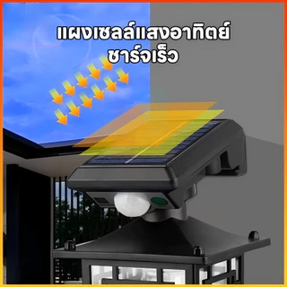 【ซื้อ 1 แถม 1】ไฟโซล่าเซลล์ไฟติดผนังไฟเซ็นเซอร์หลอดLED ใช้พลังงานแสงอาทิตย์ เปิด-ปิดอัตโนมัติ โคมไฟติดรั้ว