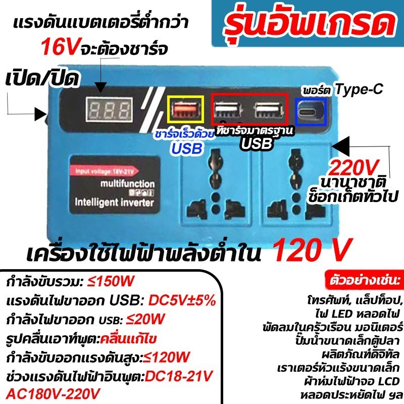 Makita Inverter Socket 120W 220V 3USB Type-C ชาร์จเร็วสำหรับแบตเตอรี่ 21V/48V แปลงไฟ DC เป็น AC พร้อมปลั๊กสากล - รูปที่ 7