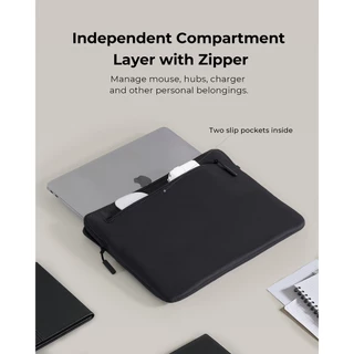 AUKEY กระเป๋า laptop Urban Edge Compact Nylon for MacBook 13”/14”/16” รุ่น LS-UE13/LS-UE14/LS-UE16