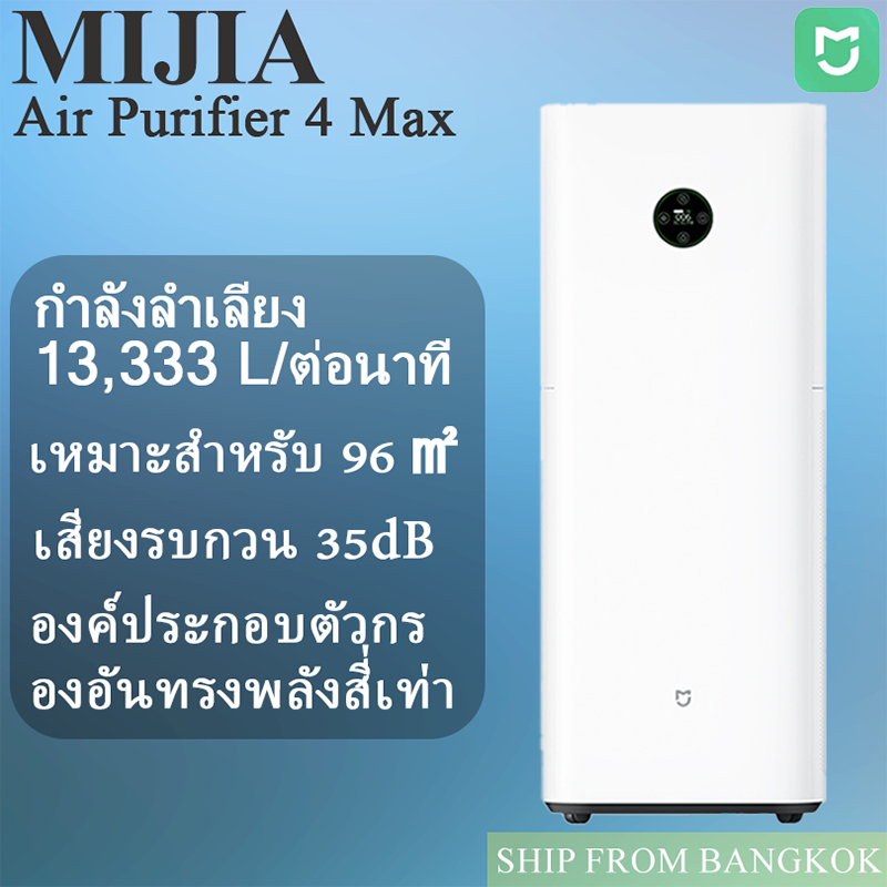 MIJIA Smart Air Purifier 4 Max เครื่องฟอกอากาศอัจฉริยะ 4 MAX CADR 850m3/h XIAOMI Home APP 96m2 Home 