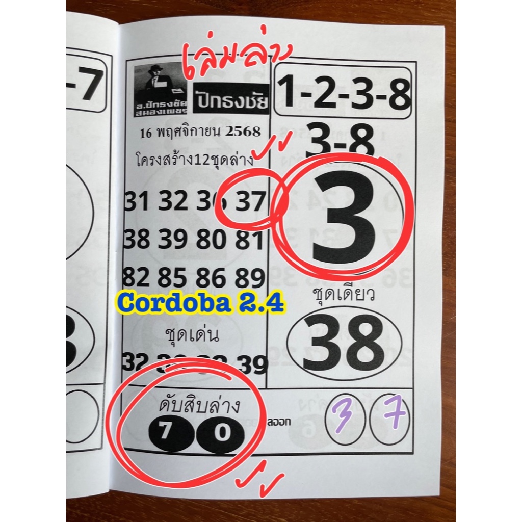 รูปภาพ 4