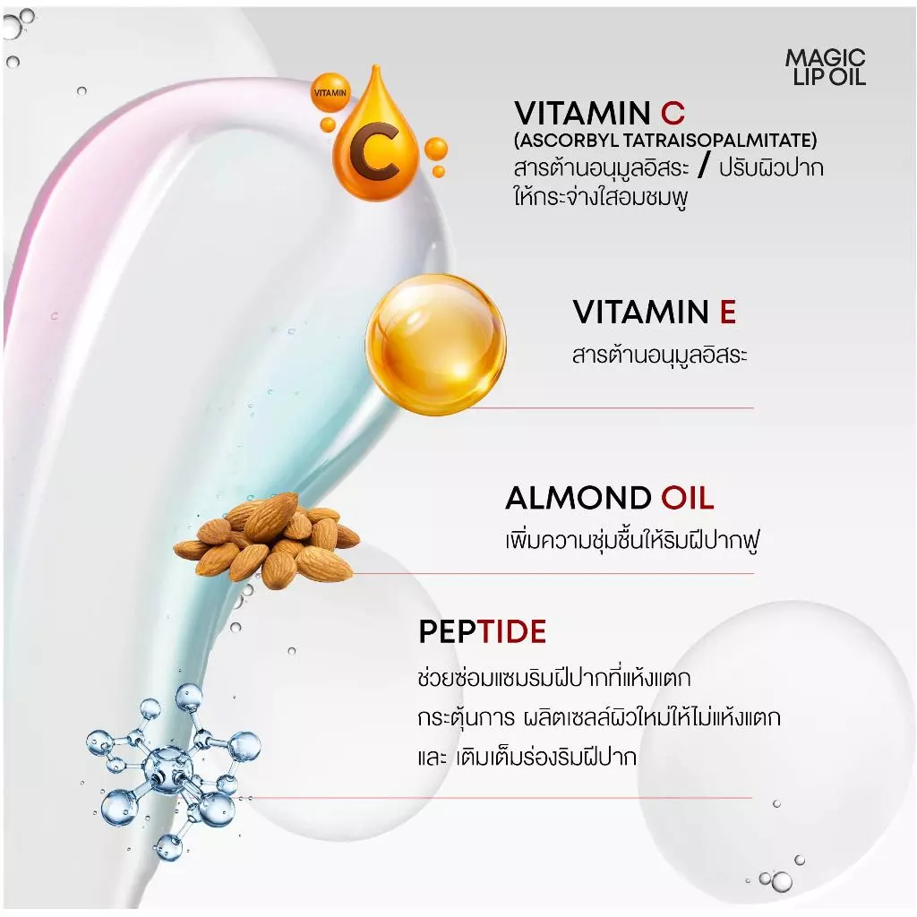 MAGIC LIP OIL เมจิก ลิปออยล์ 3.5 กรัม thumbnail 7