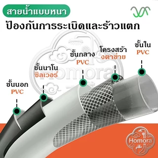 ท่อฝักบัวป้องกันการระเบิด ท่อซิลิโคนหนา ท่อทางเข้าน้ำฝักบัวเข้ารหัส สี่จุด ท่อน้ำร้อนอาบน้ำอเนกประสงค์
