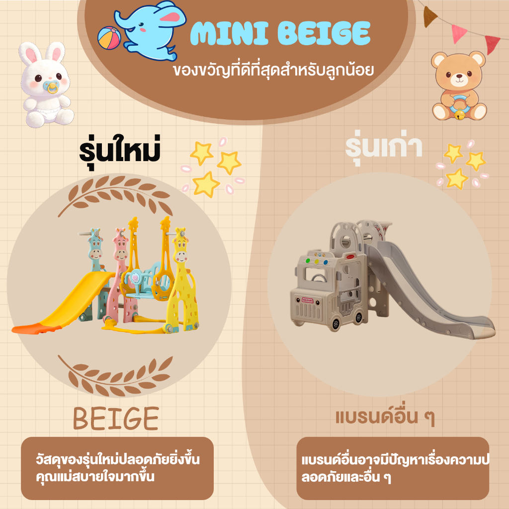 MINIBEIGE💎สไลเดอร์เด็ก สไลเดอร์ สไลเดอร์เด็กชิงช้ารูปบ้าน 4 in1 สไลเดอร์เด็กมีชิงช้า แถมฟรีแป้นบาส ของขวัญวันเด็ก - รูปที่ 3