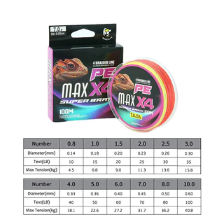 PE สายตกปลา สาย PE ถัก 4 สาย pe x4 หลากสี ยาว 100 เมตร สายพีอี PE สายพีอีตกปลา Fishing Line PE ถักเปียสายตกปลา