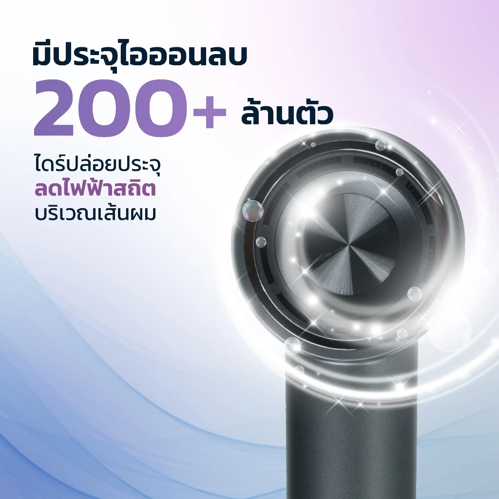 Yoole S High-speed Hair Dryer ไดร์เป่าผม ยูเลอร์ รุ่นเอส ไดร์เป่าผมความเร็วสูง ลดผมชี้ฟู มีไอออนลบ เป่าผมแห้งเร็ว 1600W thumbnail 4