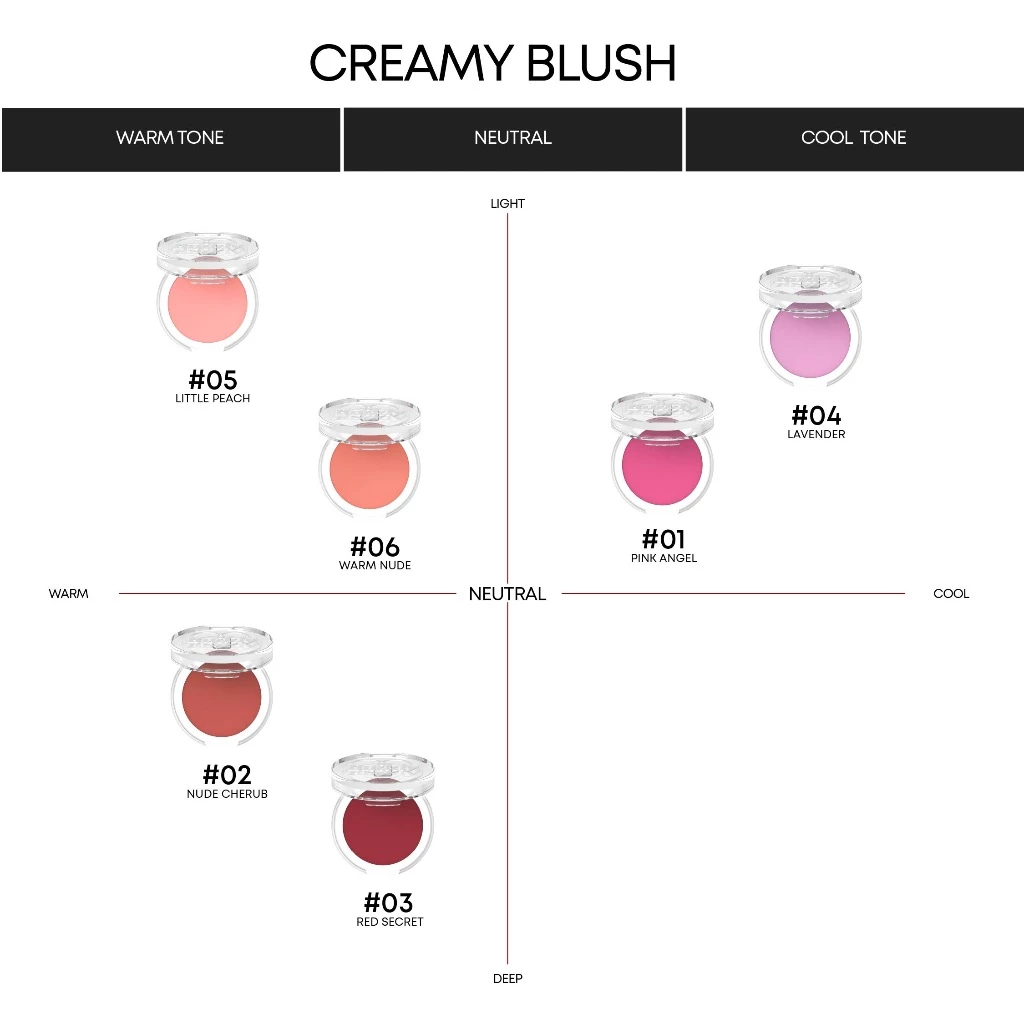 Love Potion Creamy Blush บลัชครีม สีสวย เนื้อนุ่ม ติดทน thumbnail 6