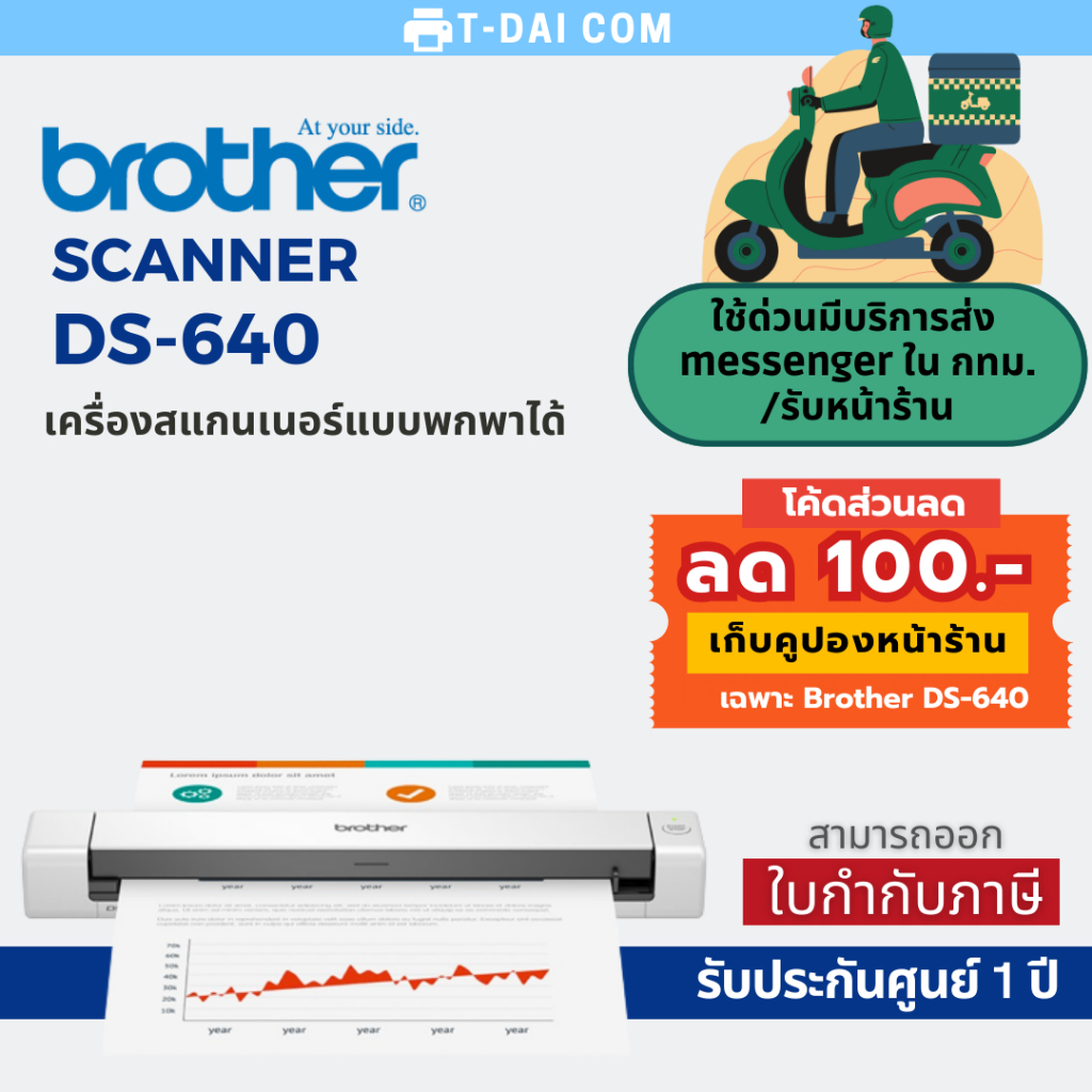 Brother Scanner DS-640 สแกนเนอร์แบบพกพา (รับประกันศูนย์ 1 ปี)