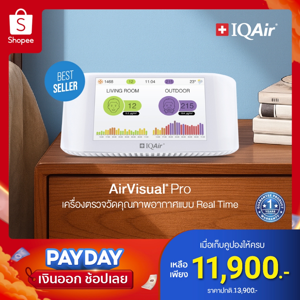 IQAir AirVisual Pro เครื่องตรวจวัดคุณภาพอากาศ แบบ Real Time - รับประกัน 1 ปี