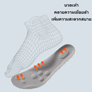 1 คู่ความยืดหยุ่นสูง อินโซล Latex Sport Insoles แผ่นรองเท้านุ่ม นุ่มเด้ง ใส่สบาย ป้องกันกลิ่น Breathable Insoles
