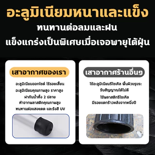 D14E เสาดิจิตอล เสาอากาศ จานดาวเทียม เสาอากาศดิจิทัลความละเอียดสูง เสาอากาศทีวีดิจิตอลรับได้ทุกช่อง รับได้ไกลถึ80กิโล