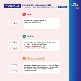 ‼️ปิดชื่อสินค้า‼️ ชุดตรวจครรภ์แบบปากกา Auramed HCG Test แบบ 10 mIU ตรวจด่วน 7-10วันหลังมีเพศสัมพันธ์