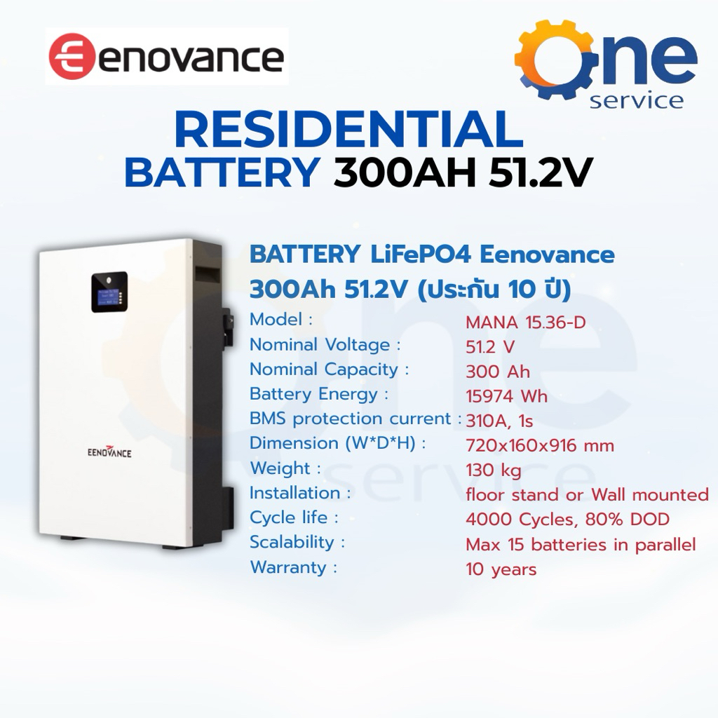 Eenovance MANA 15.36-D Battery LiFePO4 แบตเตอรี่โซล่าเซลล์ 51.2V 300Ah