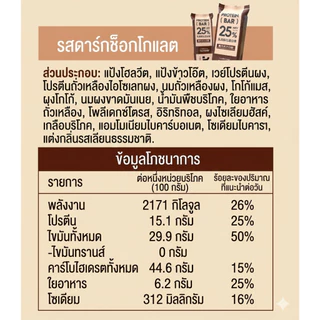 [ซื้อ 1 แถม 1] เวย์โปรตีนเวเฟอร์ 7 ชิ้น/กล่อง (112g) คุมหิว อิ่มนาน น้ำตาล 0% รสนมถั่วเหลือง