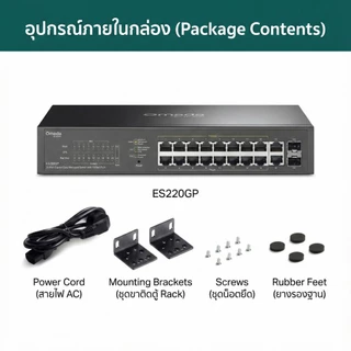 TP-Link ES220GP Omada 20-Port (16-Port PoE+ 150W) Gigabit Easy Managed Switch | Cloud & 2 SFP Slots