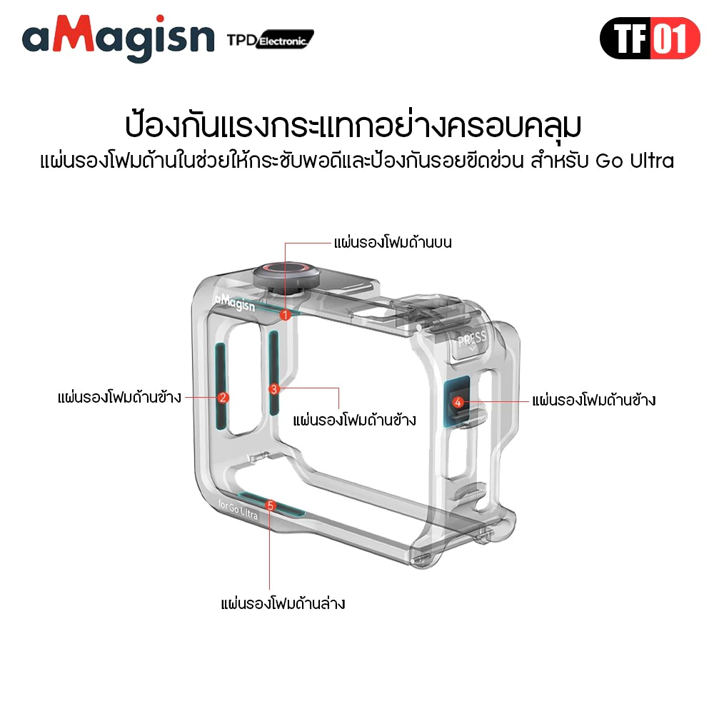 aMagisn TF01 Metal Frame Cage insta360 GO Ultra เคสโลหะปกป้องกล้อง สำหรับ Insta360 GO Ultra thumbnail 9