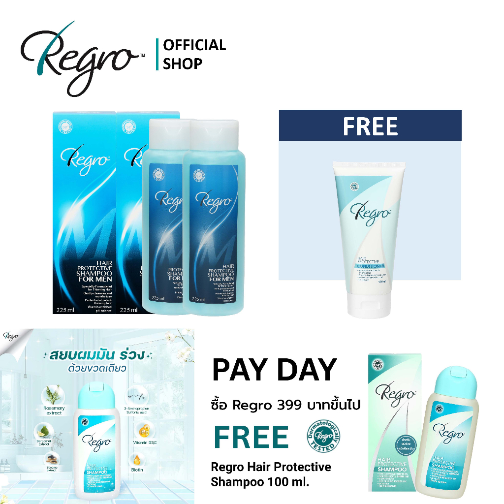 Regro Shampoo Men 2 ขวด ฟรี ครีมนวดลดผมร่วง เพิ่มผมนุ่ม เงางาม สำหรับผมธรรมดา-แห้งเสีย ขนาด 75 มล.