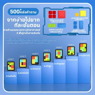 เครื่องเล่นเกมปริศนา Super Huarong Road Question Bank ท้าทายบอร์ด เกมปริศนาสไลด์ดูดแม่เหล็ก