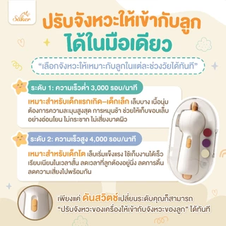 (มือใหม่ตัดง่าย) Saker เครื่องตัดเล็บอัตโนมัติ ไม่เข้าเนื้อ เลือดไม่ออก ใช้ได้ตั้งแต่แรกเกิด