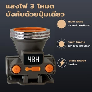 NEOBEE ไฟฉายคาดหัว A5/A6/A7 แสงขาว ไฟแรงสูง 3 ระดับ จอLED บอกแบต ชาร์จไฟ Type-C