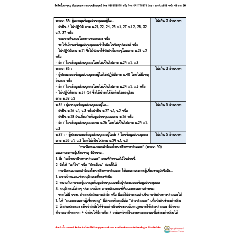 นักจัดการงานทั่วไปและธุรการสำนักงานอัยการสูงสุดเข้มข้นพร้อมเข้ากลุ่มทักแชทก่อนซื้อ - รูปที่ 3