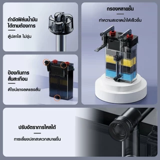 มีที่ดักขี้ปลาในตัว🔥กรองแขวนสำหรับตู้ 24-32นิ้ว Bonetar พร้อมวัสดุกรอง พร้อมใช้งาน กรองน้ำใสสะอาด