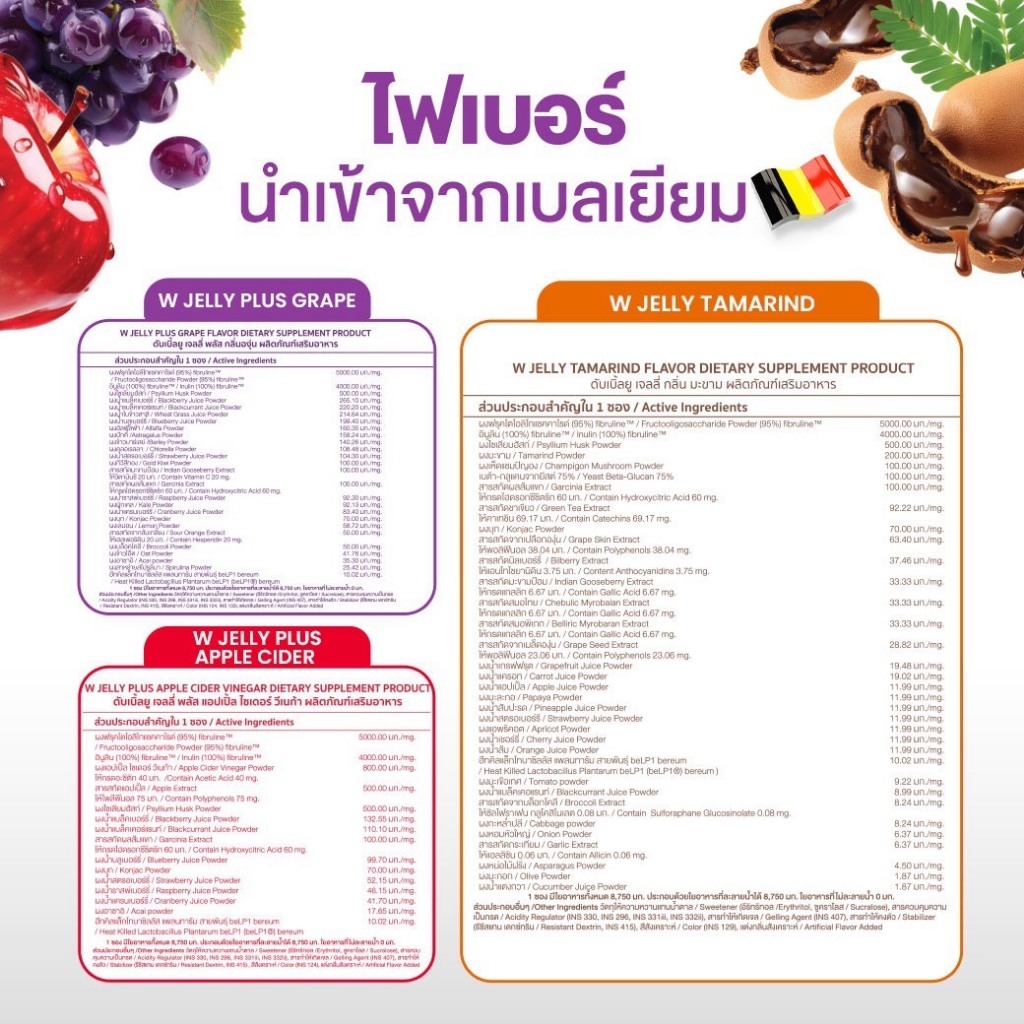 WINK WHITE JELLY FIBER เจลลี่ไฟเบอร์ วิงค์ไวท์ 6 รสชาติ ถ่ายคล่อง ไม่ปวดบิด (1 กล่อง มี 7 ซอง) - รูปที่ 5