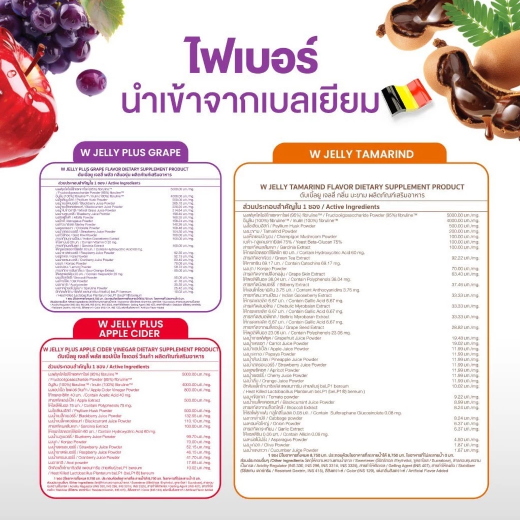 [เจลลี่ไฟเบอร์] WINK WHITE FIBER JELLY เจลลี่ไฟเบอร์ 6 สูตร ดีท็อกซ์ลำไส้ ขับถ่าย (1 กล่อง 7 ซอง) thumbnail 8