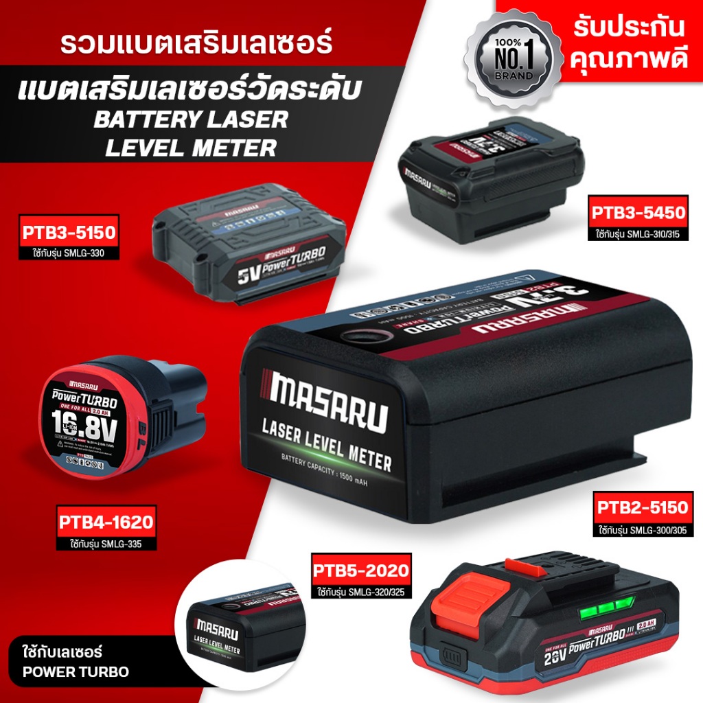 MASARU แบตเสริมเลเซอร์วัดระดับ SMLG-300/305/310/315/320/325/330/335 POWER TURBO แบตใหม่แท้