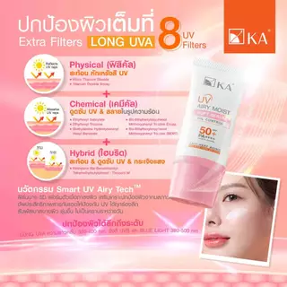 (กล่อง 6 ซอง) ครีมกันแดด KA UV WHITENING SOFT CREAM / Soft Serum SPF 50+ PA++++ 7 g. ครีมกันแดด เคเอ แบบซอง 2 สูตร