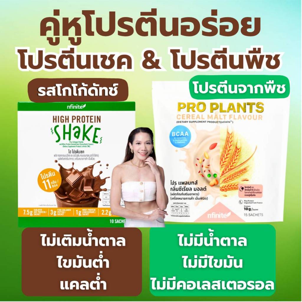 คู่หูโปรตีนอร่อย โปรตีนเชค HIGH PROTEIN SHAKE รสโกโก้ดัทช์ & โปรตีนพืชคุณภาพ ดื่มง่าย ไม่มีน้ำตาล