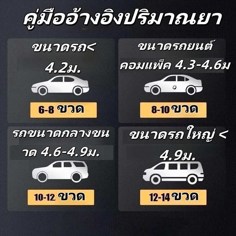 สเปรย์เคลือบใต้ท้องรถ 620 มล. สเปรย์กันสนิมสีดำ สเปรย์เคลือบใต้ท้องรถแบบยางกันน้ำสำหรับหินกระเด็น - รูปที่ 7