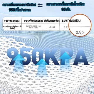 กาวซิลิโคน กันน้ำ อุดรอยรั่ว 995 กาวยาแนว ความหนืดสูง เอนกประสงค์ ซิลิโคน ความหนืดสูง กาวโครงสร้าง