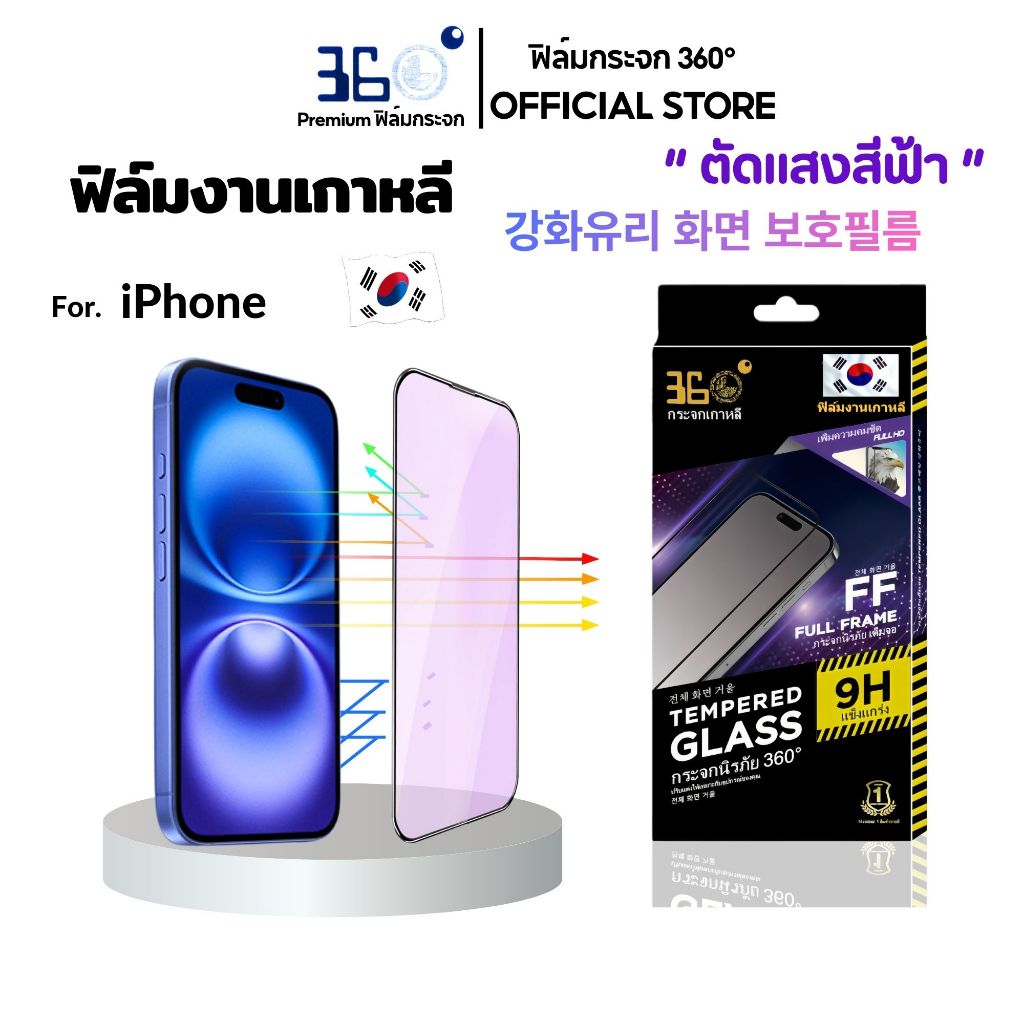 [🇰🇷360°] ฟิล์มกระจก บลูไลท์ iphone 17 16 15 14 13 12 11 pro max mini 8 7 6 plus se 3 4 xr xs max e