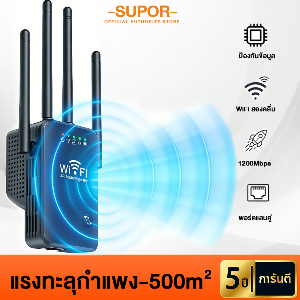 SUPOR ตัวดูดสัญญาณ wifi5GHzตัวขยายสัญญาณ ตัวรับสัญญาณ 4ตัวมีความเข้มแข็ง สัญญาณ1วินาที ระยะการรับส่งข้อมูล12000bps