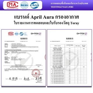 April Aura ไส้กรองอากาศ ต้านไวรัส HEPA H13 วัสดุญี่ปุ่น มีชิป RFID สำหรับ Xiaomi รุ่น 4 Pro/4/4 Lite/3H/3C/2S