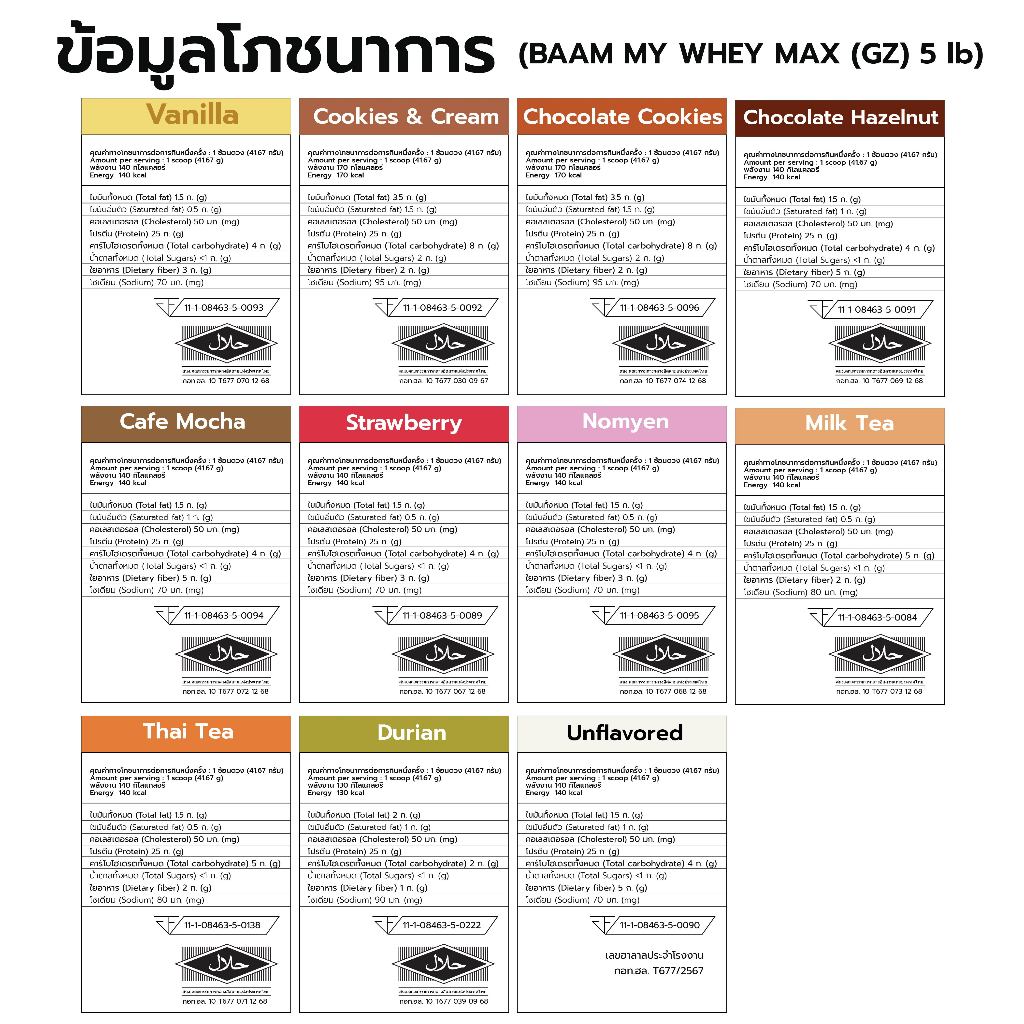 รูปภาพ 5