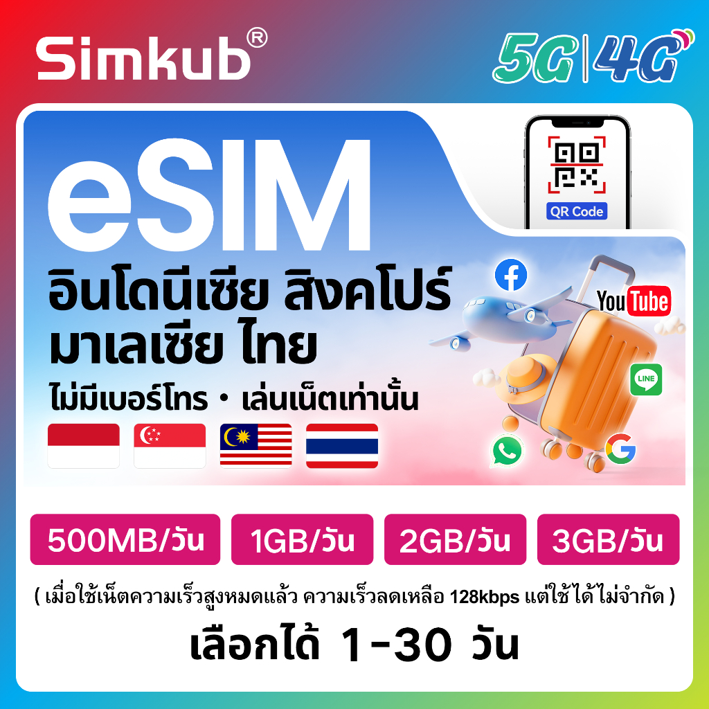 eSIM Indonesia&Singapore&Malaysia&Thailand ใช้ได้ใน 4 ประเทศ เน็ต 500MB-3GB/วัน รองรับ 5G/4G เลือกได้ 1-30 วัน
