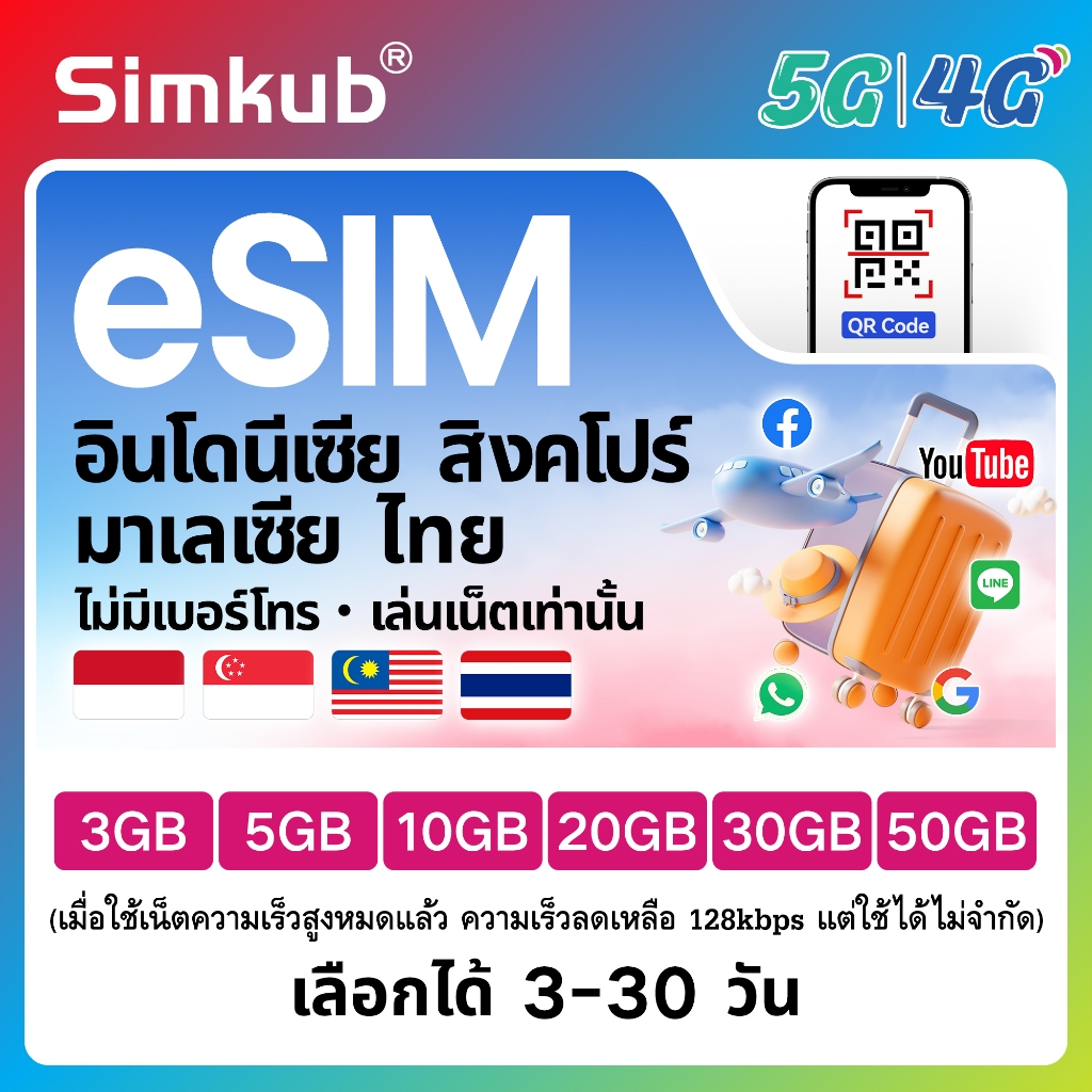 eSIM Indonesia&Singapore&Malaysia&Thailand ใช้ได้ใน 4 ประเทศ เน็ต 3-50GB รองรับ 5G/4G เลือกได้ 3-30 