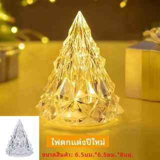 ลิงก์ของแถม ส่งพร้อมสินค้าที่ซื้อ ของแถมไม่รับประกัน/ไม่เปลี่ยนไม่คืน